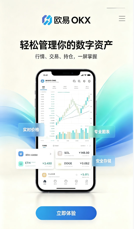 交易平台使用心得配图
